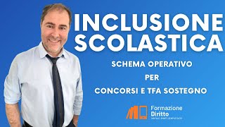 Inclusione Scolastica schema operativo per concorsi scuola e TFA sostegno [upl. by Flatto]