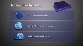 BrightSign Training 31 BrightAuthor Overview [upl. by Najar]