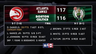 Inside the NBA reacts to Hawks vs Celtics Highlights [upl. by Augustin430]