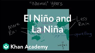 El Niño and La Niña Earth systems and resources AP Environmental science Khan Academy [upl. by Gillette520]