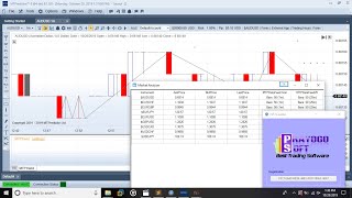 MTPredictor v8108 Crack [upl. by Nyvlem]