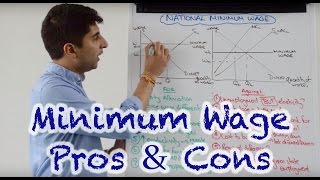 Minimum Wage  Analysis  A Level and IB Economics [upl. by Zemaj425]