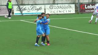 Gli Highlights di San Marzano Cynthialbalonga19giornata Serie D girone G [upl. by Tris]