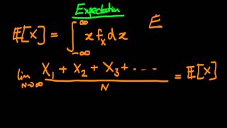 Moments of a random variable [upl. by Peonir]