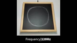 120Hz sound pattern on SoundScribe [upl. by Marrissa]