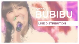 Apink  BUBIBU  Line Distribution [upl. by Tartaglia]