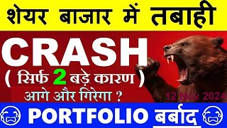 STOCK MARKET CRASH😭 PORTFOLIO में तबाही😭🔴 NIFTY CRASH🔴 NIFTY PREDICTION🔴WHY SHARE MARKET CRASH TODAY [upl. by Ahsetra]