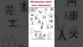 🇯🇵 Memorizing Japanese kanji using mnemonics 🧠 [upl. by Ateuqal]