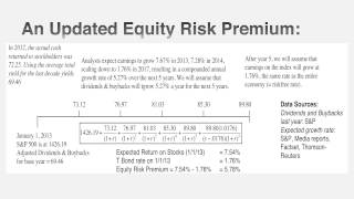 Session 4 Equity Risk Premiums [upl. by Tod]