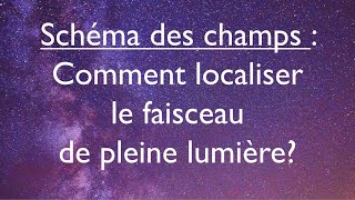 5Schéma des champs  Comment localiser le faisceau de pleine lumière [upl. by Dnaloy]