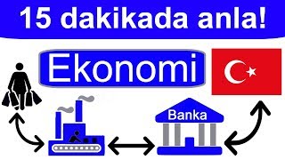 Ekonomi hakkında bilmeniz gerekenler Türkiye ekonomisi Enflasyon ekonomik kriz [upl. by Ahsiak]