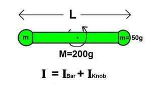 Physics 12 Moment of Inertia 6 of 6 Moment of Inertia of a Baton [upl. by Alberta]