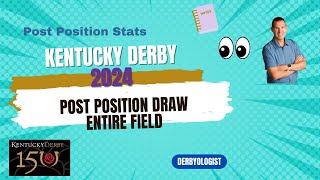 Kentucky Derby 2024 Post Position Draw [upl. by Laamak315]