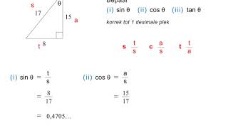 Graad 10 Trigonometrie [upl. by Harelda]