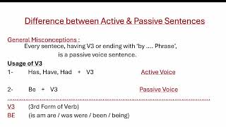 Verbal and Sentence Structure Mistakes That Make You Sound Unclear [upl. by Anaujd]