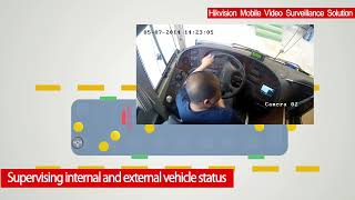 2014 Hikvision Mobile Vehicle Solution [upl. by Llatsyrk82]