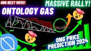 Massive Rally Of Ontology Gas Crypto Coin  ONG Price Prediction 2024 [upl. by Anirrok]