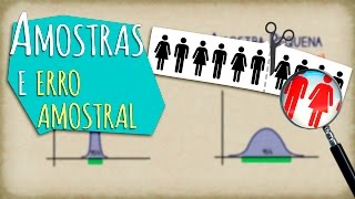 Amostras e Erro Amostral Bioestatística 7 [upl. by Maclay419]