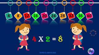 Table Of 4 Table Song Multiplication For Kids English Tables [upl. by Edasalof]