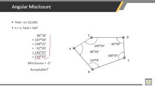 Surveying  63  Traverse Calculations [upl. by Anasus]