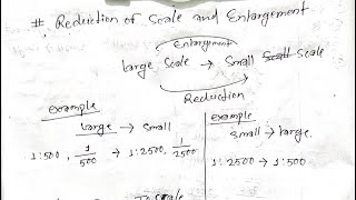 Reduction Scale and Enlargement Scale About  Thinking power High \\ Large  Small Different [upl. by Milton]