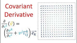 Tensor Calculus 17 The Covariant Derivative flat space [upl. by Suedama672]