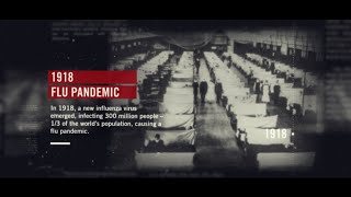 1918 Flu Pandemic [upl. by Cirde439]