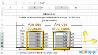 Créer un graphique puis modifier et ajouter des données avec Excel 2007 à aujourdhui [upl. by Grote]