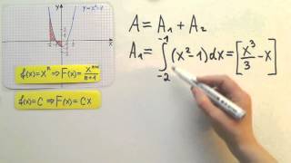 Flächeninhalte zwischen dem Graphen und der X Achse auf Intervall Aufgabe 1 [upl. by Fabria318]