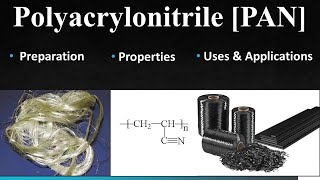 Polyacrylonitrile PAN  Some important Polymers  UG PaathShaala Polyacrylonitrile PAN [upl. by Enyamrahs273]