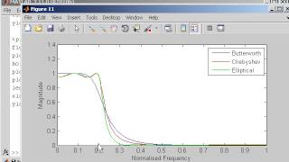 comparison of different IIR filter design techniques in matlab [upl. by Bartholomew684]