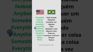 VOCABULÁRIO ÚTIL EM INGLÊS [upl. by Chadbourne737]