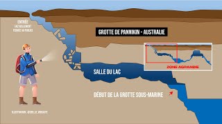 Lexpédition PANNIKIN ils ont eu chaud [upl. by Kaja]