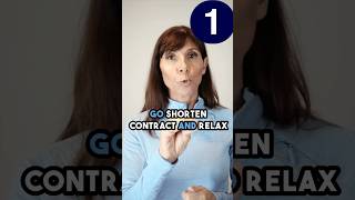 Fast Kegel Exercises for Men  CONTROL 👀 [upl. by Missie]