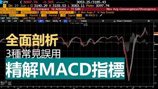 MACD 精解 [upl. by Amada]