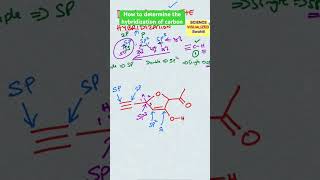 How to determine the hybridization of carbon chemistry science shorts shortsvideo [upl. by Rolfe]