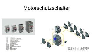 Motorschutzschalter elektrotechnikbasis123 [upl. by Venator926]