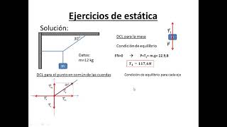 Ejercicio estática con descomposición de una fuerza [upl. by Steinke90]