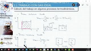 TEMA 2 TERMODINÁMICA  PRIMERA LEY  22TRABAJO EN PROCESOS ISOBÁRICOS ISOCÓRICOS ISOTÉRMICOS [upl. by Enohsal321]