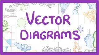 GCSE Physics  Vector Diagrams and Resultant Forces 43 [upl. by Repsihw]