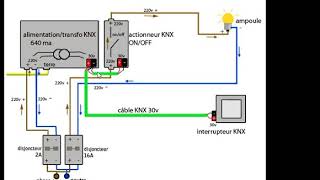 comment brancher les interrupteurs actionneurs [upl. by Airot804]