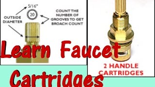 Repair Faucet 14 Turn Ceramic Cartridge Drip [upl. by Neelie407]