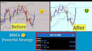 BBMA Powerful re entry Buy [upl. by Hsirrap930]