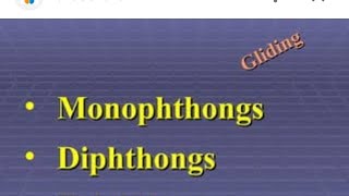 Monophthongs and Diphthongs with symbols diphthongs monophthongs [upl. by Darill]