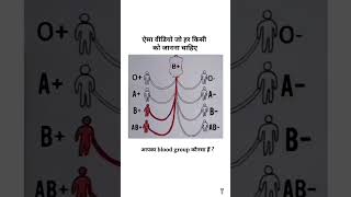 Check Your Blood Group Medical Students  pharmacy pharmacist medical medicalstudent [upl. by Riccio]