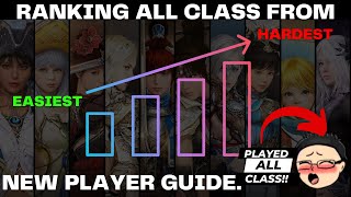 BDO Ranking All Class From Easiest To Hardest For New BDO Players in PVE Grinding [upl. by Netsrek]