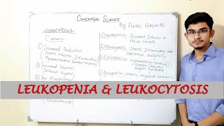 Leukopenia and Leukocytosis WBC Disorders Urduhindi [upl. by Danialah]