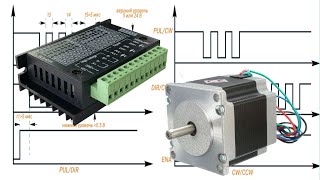 Управление шаговыми двигателями часть 1 [upl. by Anayik]