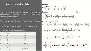 Transformada Inversa de Laplace Parte 1 [upl. by Adrienne]