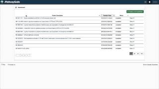 iPathwayGuide  Dashboard [upl. by Eanej]